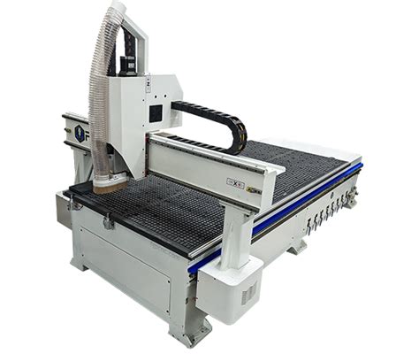fgp cnc|RIG Series .